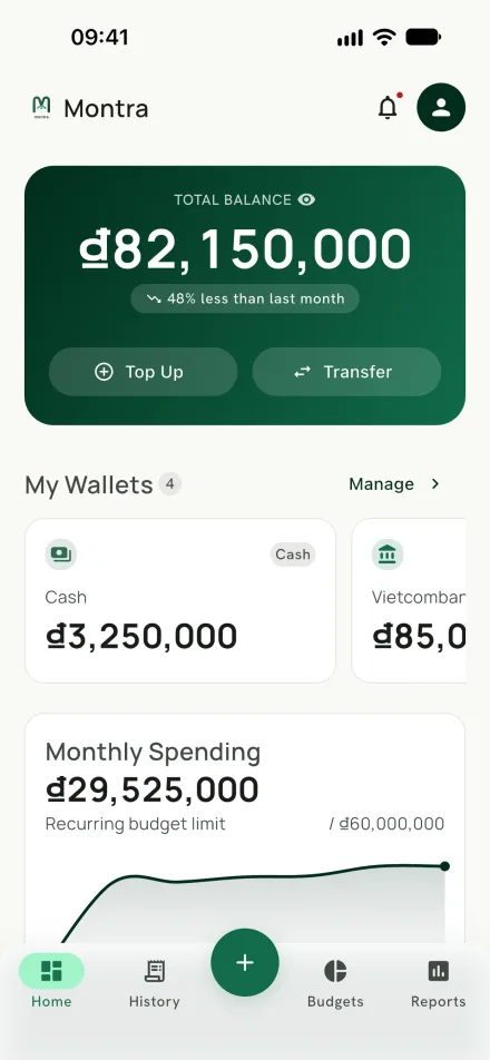 Ảnh chụp màn hình Montra số 1