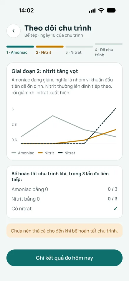 Ảnh chụp màn hình Tankly số 5